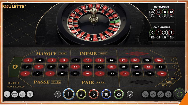 Giao diện Roulette ALO789 với cách chơi Roulette