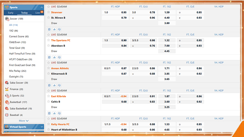 Kèo châu Á, tài xỉu, 1X2 trong thể thao ALO789 hiển thị trực quan