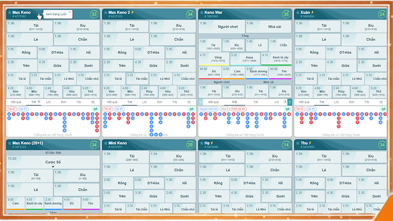 Quy trình quay số RNG xổ số ALO789 trả kết quả tự động