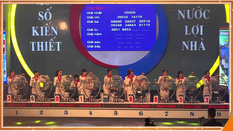 Quy trình vận hành xổ số miền Bắc tại Hà Nội bằng hệ thống quay tập trung