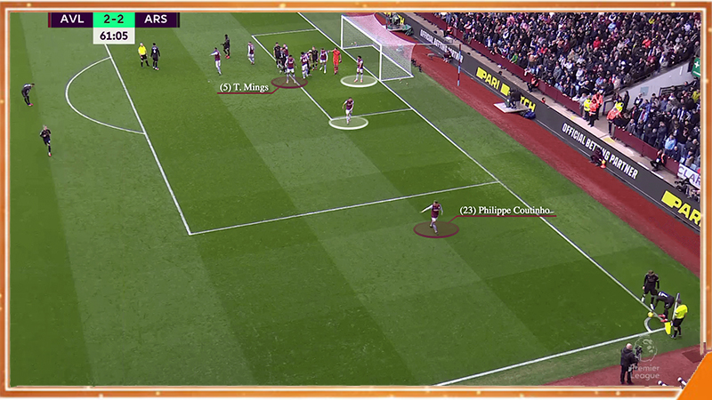 Ý nghĩa kèo phạt góc trong phân tích trận đấu